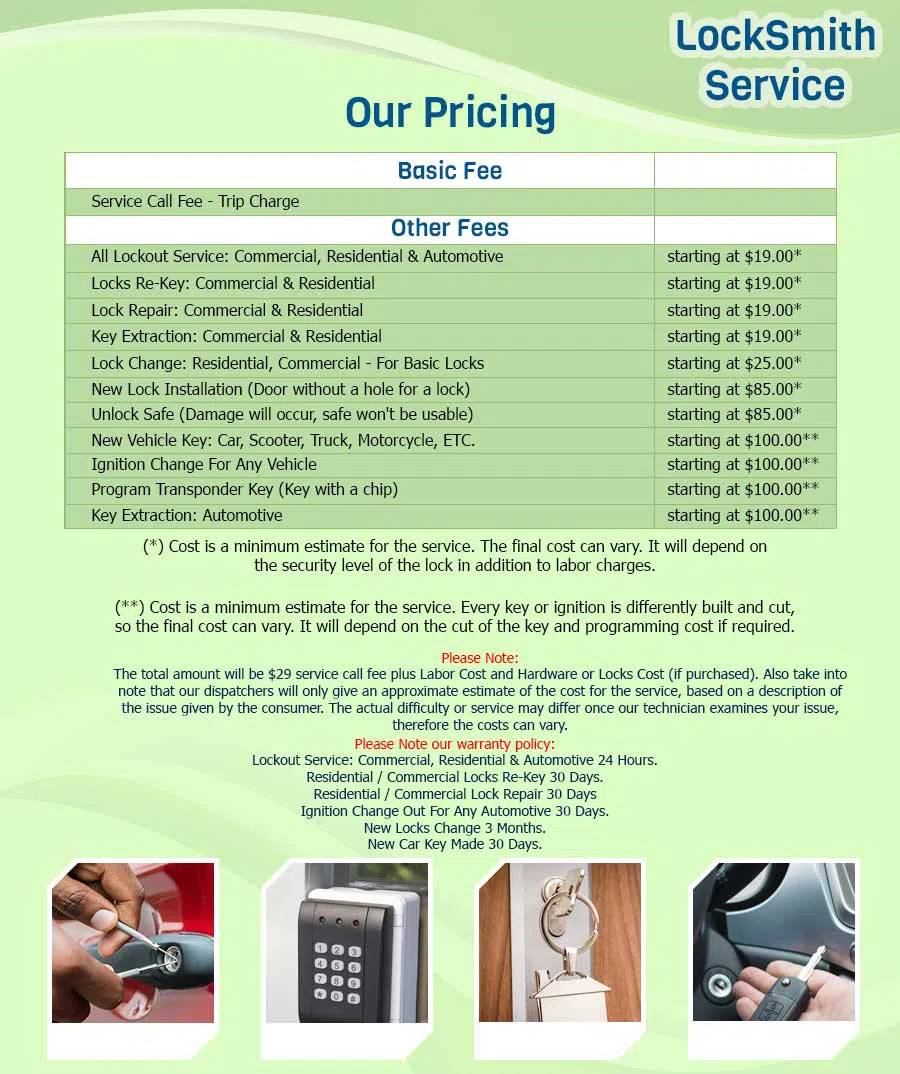 Anchor Locksmith Store Orland Park, IL 708-303-9433